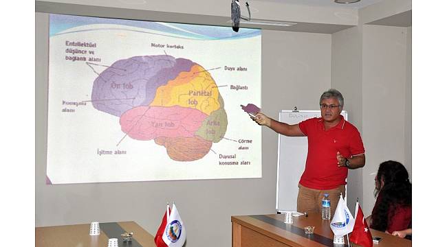 Avcılarlı kadınlara kaygı bozukluğu ve baş etme yöntemleri eğitimi